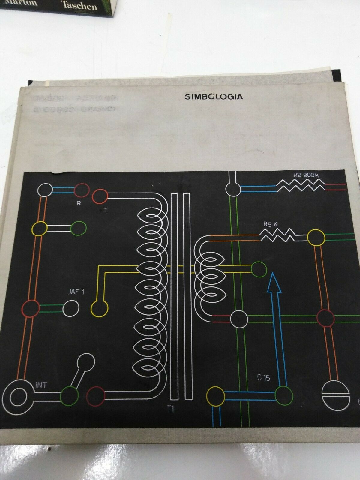 Simbologia. Testo con lettere e simboli.